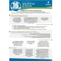 Infographie - Les 16 points clés sur l'accord relatif à la QVT