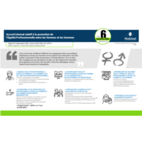 Infographie - 6 points clés égalité professionnelle Femmes/Hommes